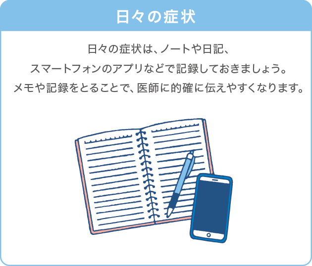 病状や治療効果を確認するための検査・診察