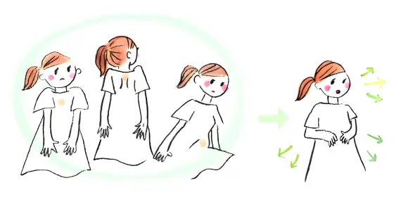 psychological techniques